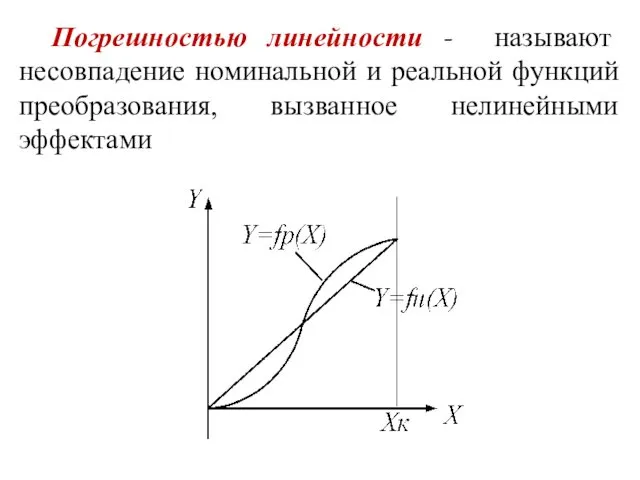 Погрешностью линейности - называют несовпадение номинальной и реальной функций преобразования, вызванное нелинейными эффектами