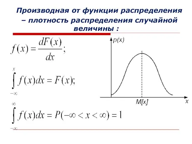 Производная от функции распределения – плотность распределения случайной величины :