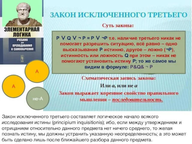 Закон исключенного третьего составляет логическое начало всякого исследования истины (principium inquisitionis);