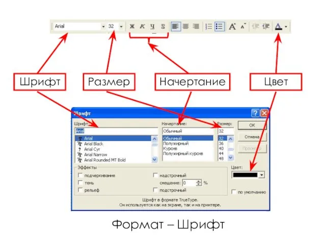 Размер Начертание Цвет Формат – Шрифт