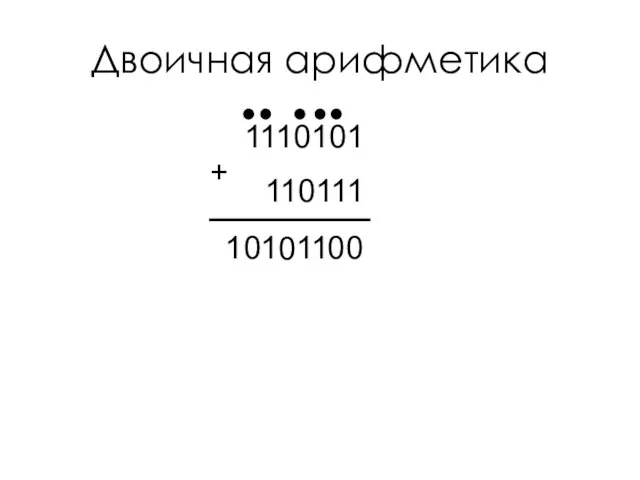 Двоичная арифметика 1110101 110111 + 1 0 0 1 0 1 0 1