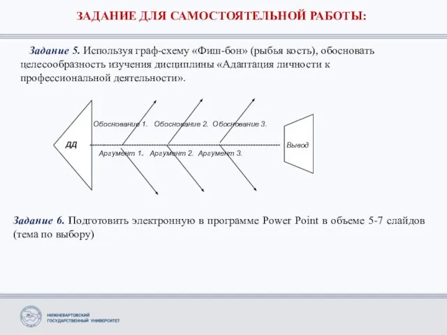 ЗАДАНИЕ ДЛЯ САМОСТОЯТЕЛЬНОЙ РАБОТЫ: Задание 6. Подготовить электронную в программе Power