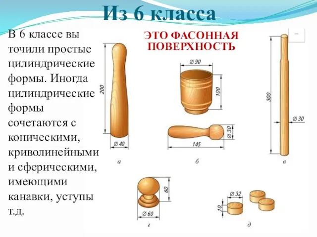 Из 6 класса В 6 классе вы точили простые цилиндрические формы.