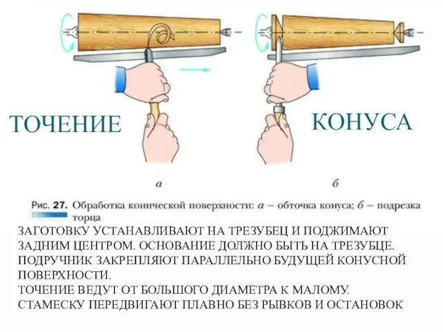 ТОЧЕНИЕ ЗАГОТОВКУ УСТАНАВЛИВАЮТ НА ТРЕЗУБЕЦ И ПОДЖИМАЮТ ЗАДНИМ ЦЕНТРОМ. ОСНОВАНИЕ ДОЛЖНО