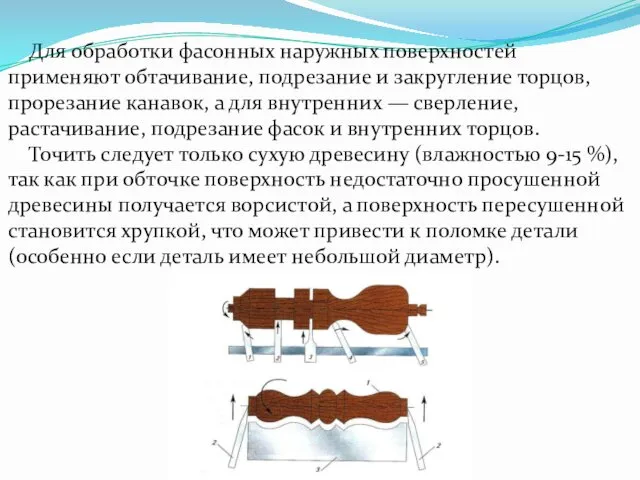 Для обработки фасонных наружных поверхностей применяют обтачивание, подрезание и закругление торцов,