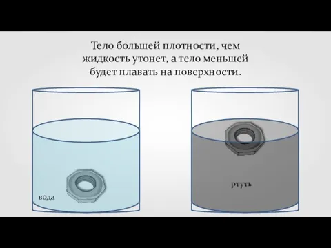 Тело большей плотности, чем жидкость утонет, а тело меньшей будет плавать на поверхности. ртуть вода