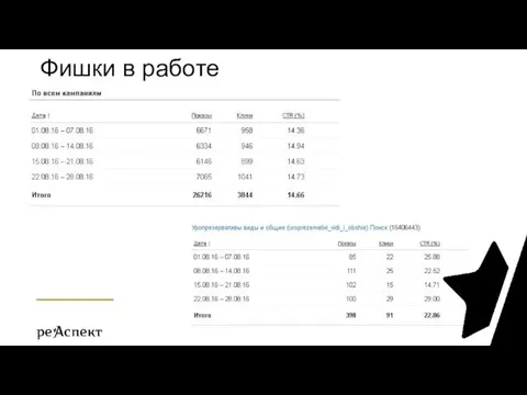 Фишки в работе