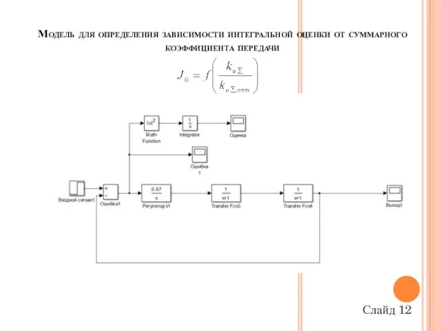 Модель для определения зависимости интегральной оценки от суммарного коэффициента передачи Слайд 12
