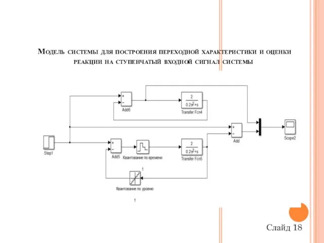 Модель системы для построения переходной характеристики и оценки реакции на ступенчатый входной сигнал системы Слайд 18
