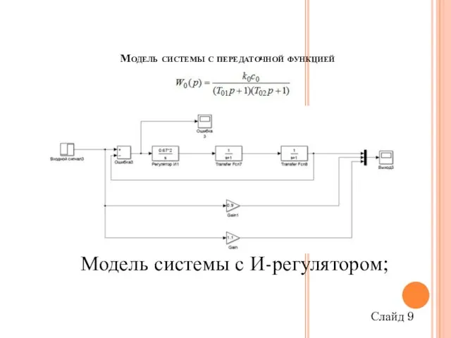Модель системы с передаточной функцией Модель системы с И-регулятором; Слайд 9