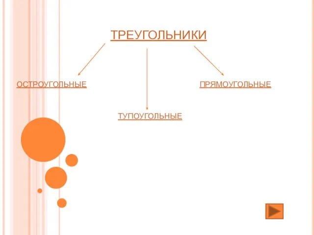 ТРЕУГОЛЬНИКИ ОСТРОУГОЛЬНЫЕ ПРЯМОУГОЛЬНЫЕ ТУПОУГОЛЬНЫЕ