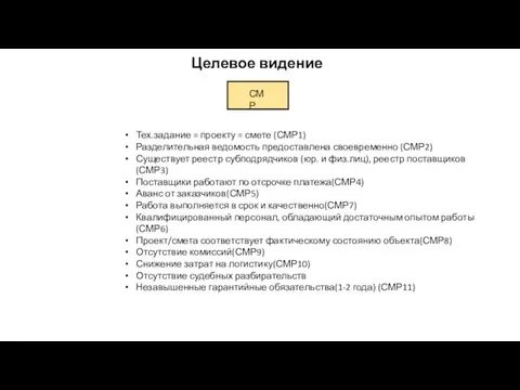 Целевое видение СМР Тех.задание = проекту = смете (СМР1) Разделительная ведомость