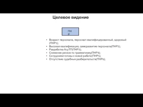 Целевое видение ПНР Возраст персонала, персонал квалифицированный, здоровый(ПНР1); Высокая квалификация, саморазвитие