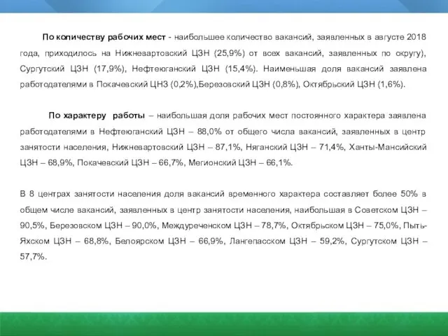 По количеству рабочих мест - наибольшее количество вакансий, заявленных в августе