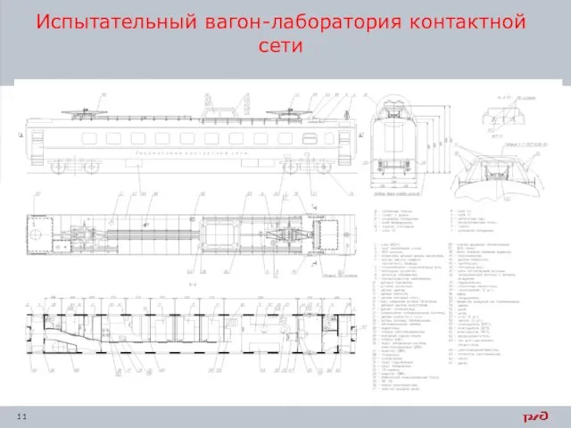 Испытательный вагон-лаборатория контактной сети