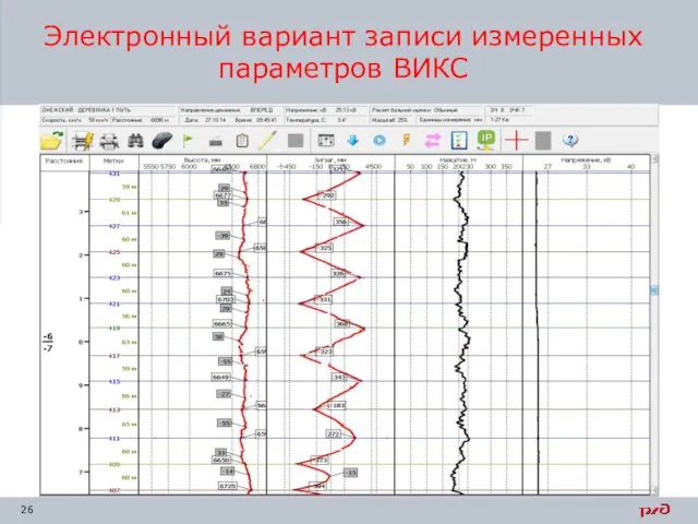 Электронный вариант записи измеренных параметров ВИКС