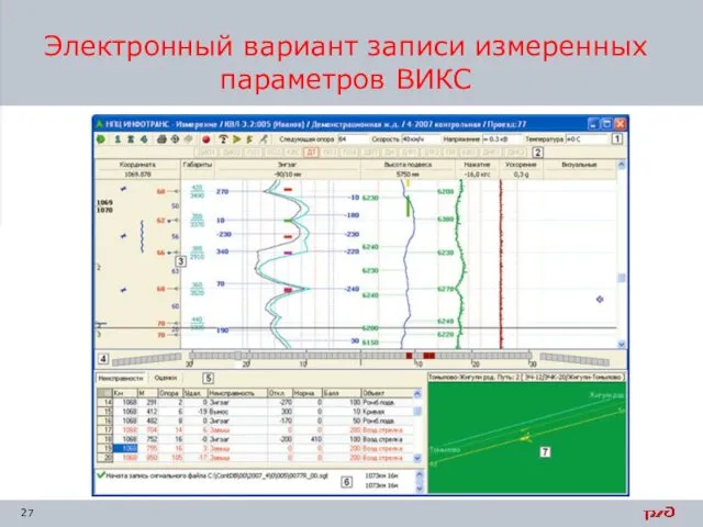 Электронный вариант записи измеренных параметров ВИКС