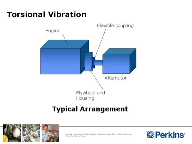 Torsional Vibration