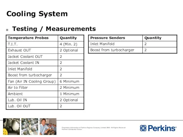 Cooling System Testing / Measurements