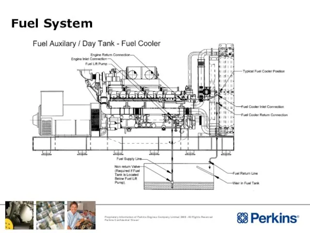 Fuel System