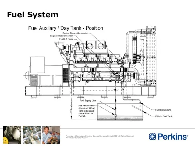 Fuel System