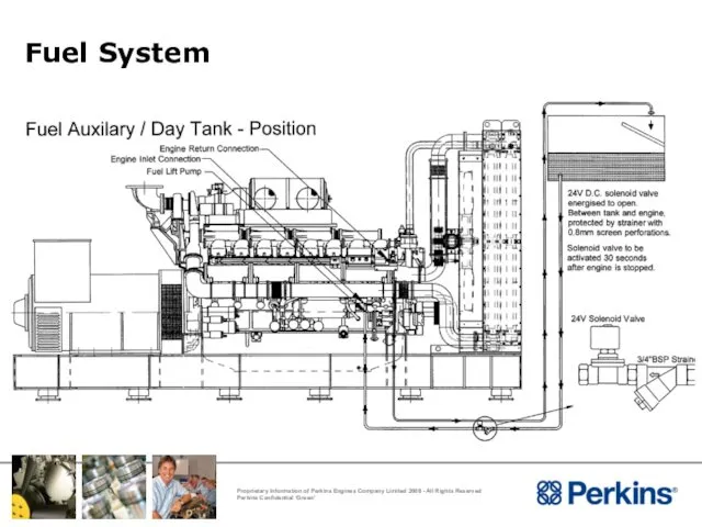 Fuel System