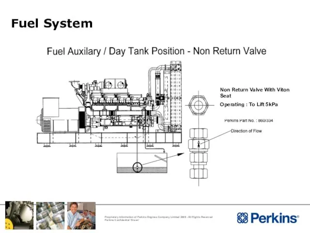 Fuel System