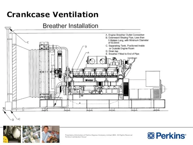Crankcase Ventilation