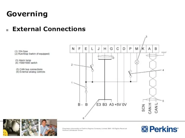 Governing External Connections