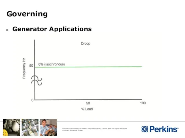 Governing Generator Applications