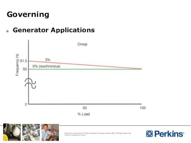 Governing Generator Applications