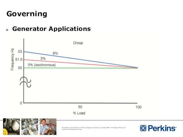 Governing Generator Applications