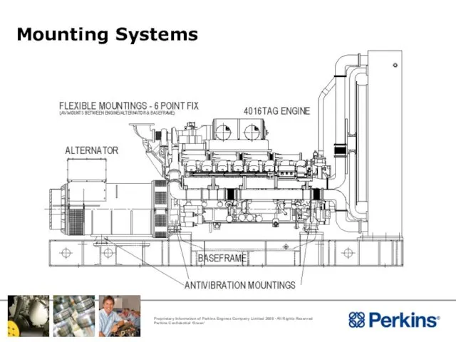 Mounting Systems