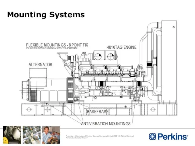 Mounting Systems