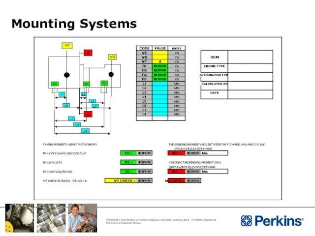 Mounting Systems