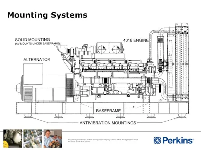 Mounting Systems