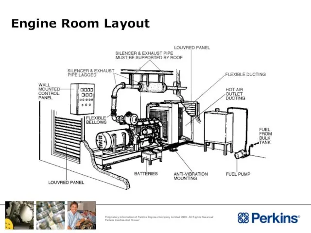 Engine Room Layout