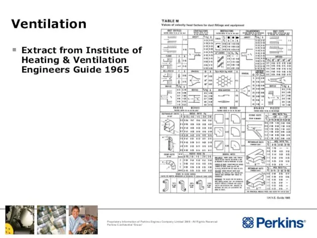 Ventilation Extract from Institute of Heating & Ventilation Engineers Guide 1965