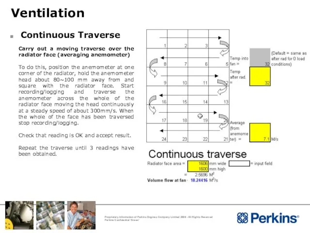 Ventilation Continuous Traverse Carry out a moving traverse over the radiator