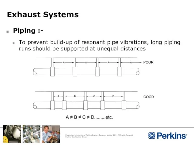 Exhaust Systems Piping :- To prevent build-up of resonant pipe vibrations,