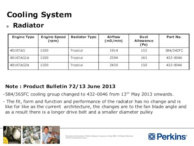 Cooling System Radiator Note : Product Bulletin 72/13 June 2013 584/365FC