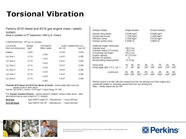 Torsional Vibration