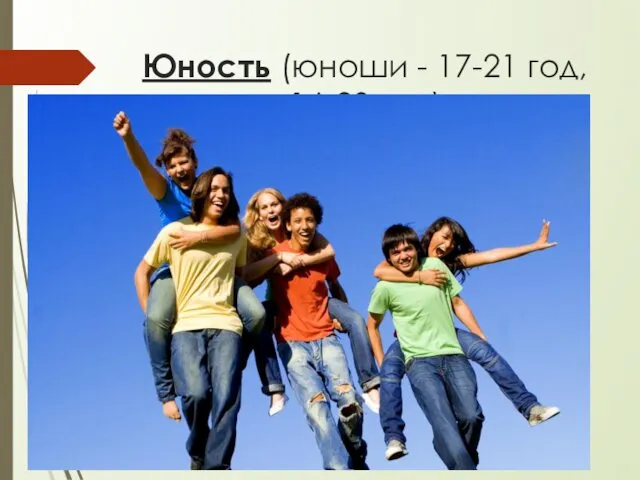 Юность (юноши - 17-21 год, девушки 16-20 лет).