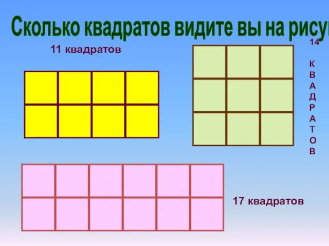 Сколько квадратов видите вы на рисунках? 11 квадратов 14 К В