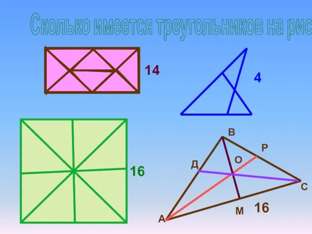 Сколько имеется треугольников на рисунках? 14 16 4 А В С О 16 Р Д М
