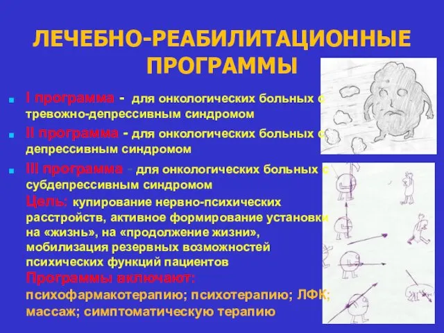 ЛЕЧЕБНО-РЕАБИЛИТАЦИОННЫЕ ПРОГРАММЫ I программа - для онкологических больных с тревожно-депрессивным синдромом