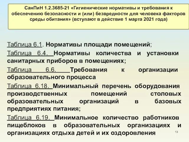 Таблица 6.1. Нормативы площади помещений; Таблица 6.4. Нормативы количества и установки