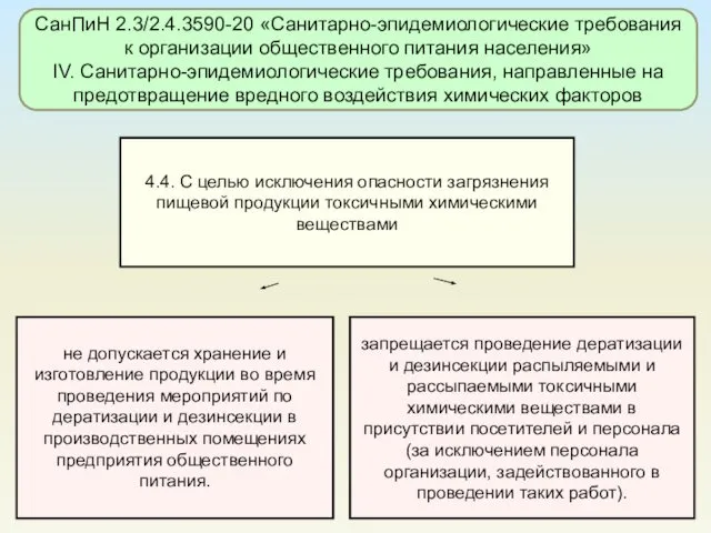 запрещается проведение дератизации и дезинсекции распыляемыми и рассыпаемыми токсичными химическими веществами