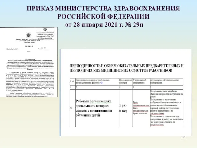 ПРИКАЗ МИНИСТЕРСТВА ЗДРАВООХРАНЕНИЯ РОССИЙСКОЙ ФЕДЕРАЦИИ от 28 января 2021 г. № 29н