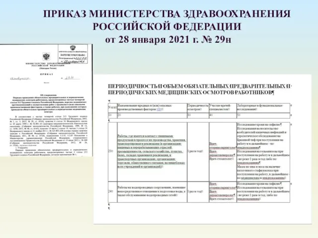 ПРИКАЗ МИНИСТЕРСТВА ЗДРАВООХРАНЕНИЯ РОССИЙСКОЙ ФЕДЕРАЦИИ от 28 января 2021 г. № 29н